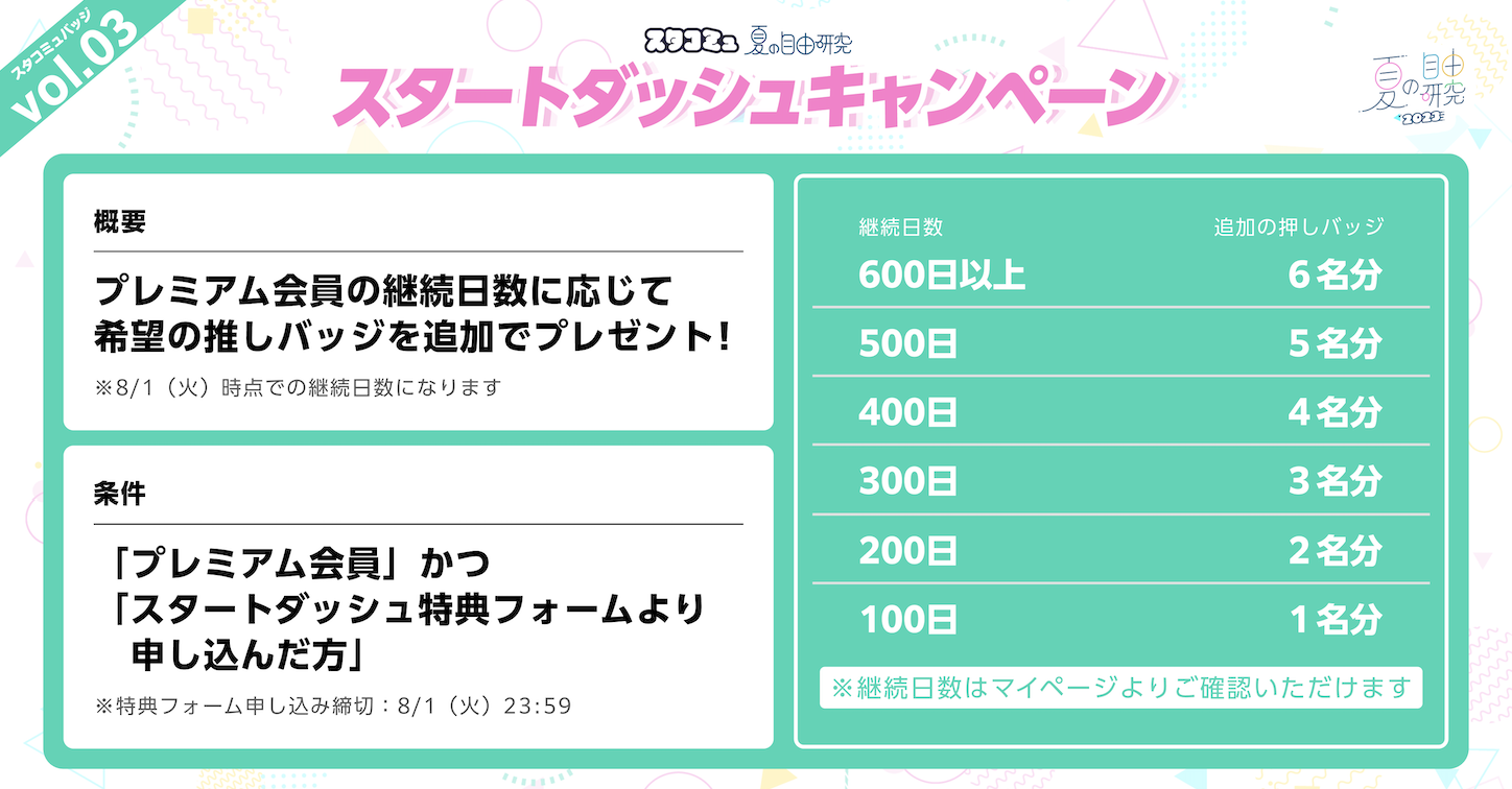 スクリーンショット 2023-06-20 21.51.50.png